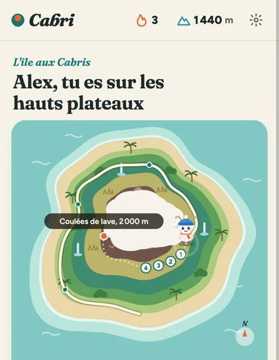 Accueil de Cabri